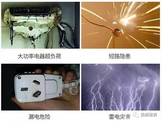 空气开关装1P还是2P好？看专业电工怎么说的图4