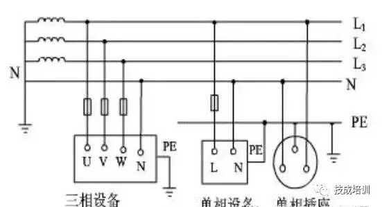 你知道10kV配电室内都有些什么吗？的图52