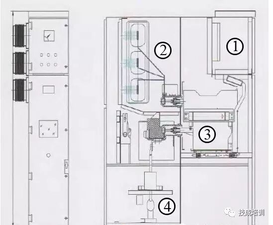 你知道10kV配电室内都有些什么吗？的图2