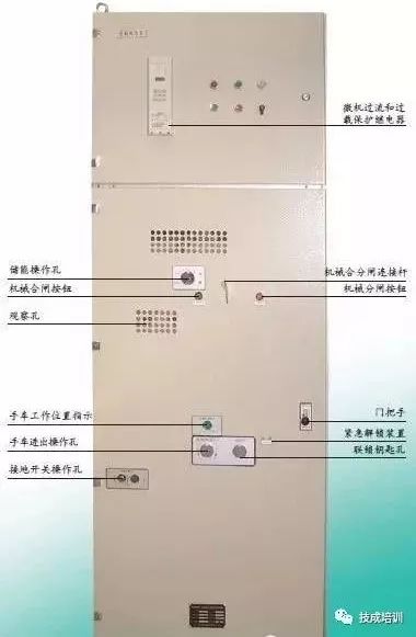 你知道10kV配电室内都有些什么吗？的图8