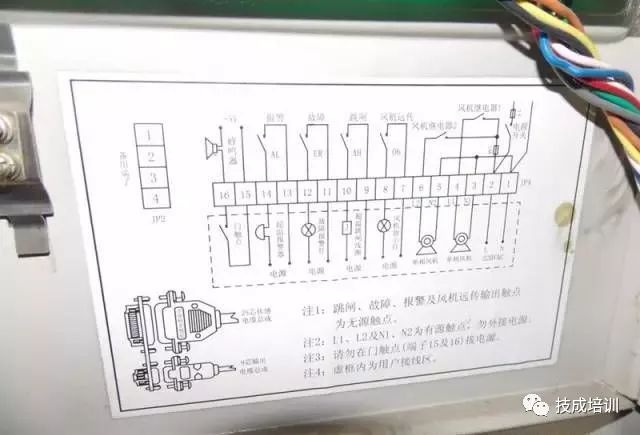 你知道10kV配电室内都有些什么吗？的图23