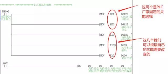 PLC通讯MODBUS协议的应用及编程，大神总结就是不一样的图5