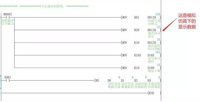 PLC通讯MODBUS协议的应用及编程，大神总结就是不一样的图6