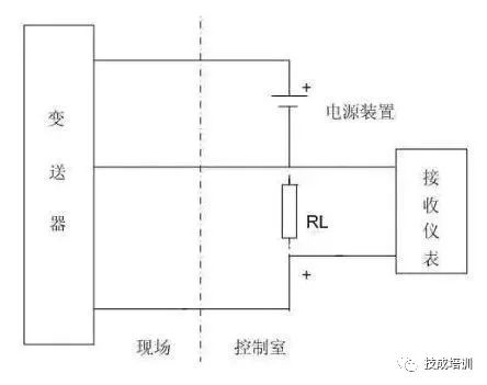 电气的线制你懂吗？详细讲解二三四线制的区别和应用！的图2