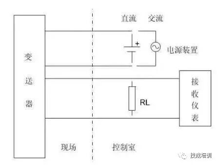电气的线制你懂吗？详细讲解二三四线制的区别和应用！的图1