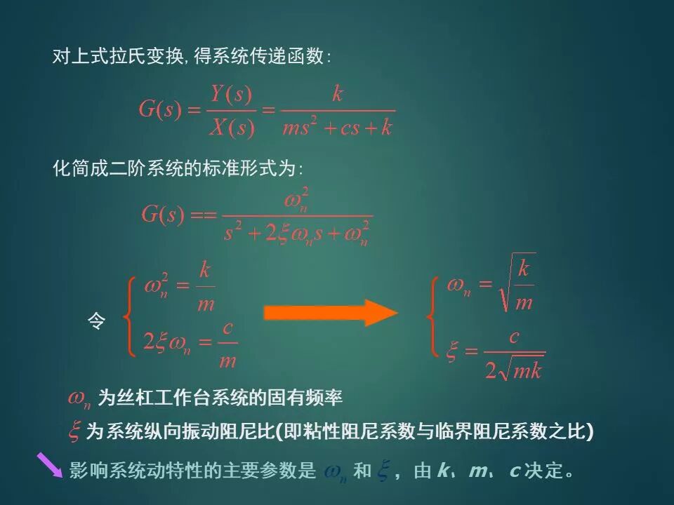 PLC是怎么控制伺服電機的？如何設計一個伺服系統？的圖11