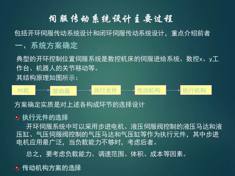 PLC是怎么控制伺服電機的？如何設計一個伺服系統？的圖1