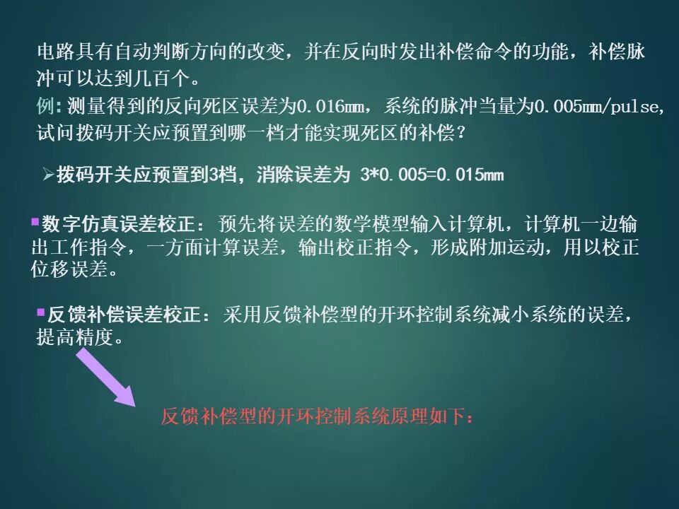 PLC是怎么控制伺服電機的？如何設計一個伺服系統？的圖7