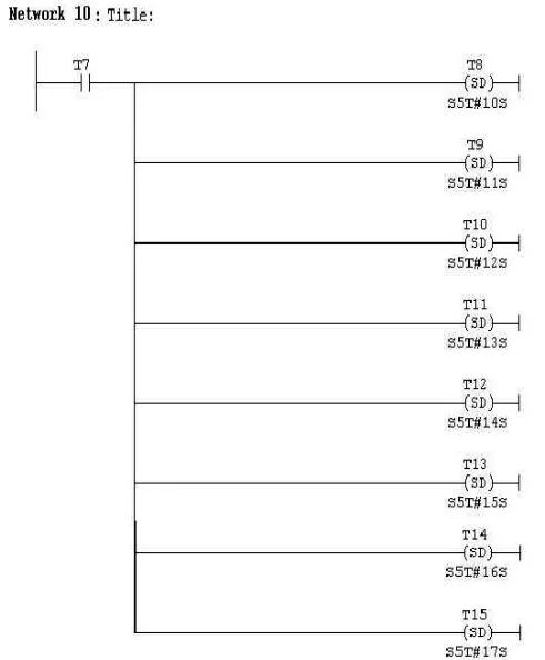 PLC程序?qū)嵗斀猓ǜ綀D）的圖25