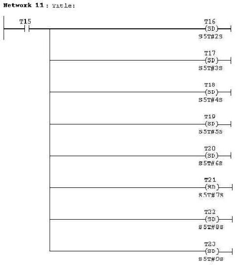 PLC程序?qū)嵗斀猓ǜ綀D）的圖26