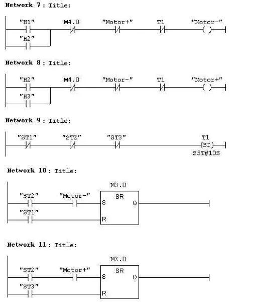 超经典PLC程序，工作必备 PLC控制器 第14张