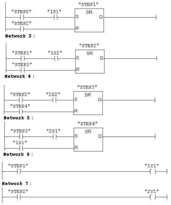 超经典PLC程序，工作必备 PLC控制器 第35张