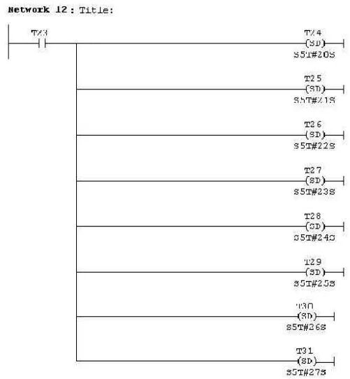 PLC程序?qū)嵗斀猓ǜ綀D）的圖27
