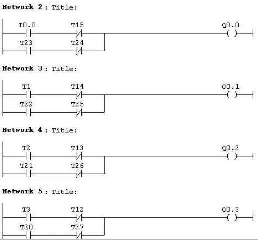 超经典PLC程序，工作必备 PLC控制器 第23张