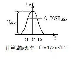 电气人必备20个经典模拟电路，不同水平有不同要求，建议收藏~的图9