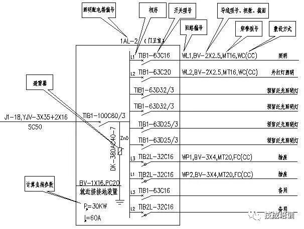 電氣施工圖中配電系統圖該怎么識讀？的圖10