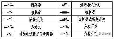 電氣施工圖中配電系統圖該怎么識讀？的圖12