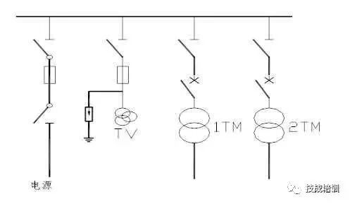 電氣施工圖中配電系統圖該怎么識讀？的圖1