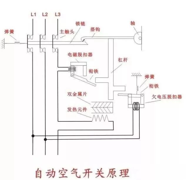 空气开关的特点都在这了，快来学习！的图3