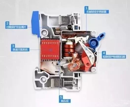 空气开关的特点都在这了，快来学习！的图4