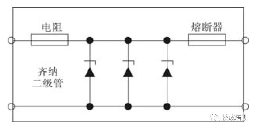 安全栅是什么？它都有哪些种类和应用？的图5
