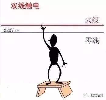 零火线都带电怎么办？原因和解决措施。的图3