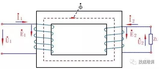 为什么电压互感器不能短路，电流互感器不能开路？的图1