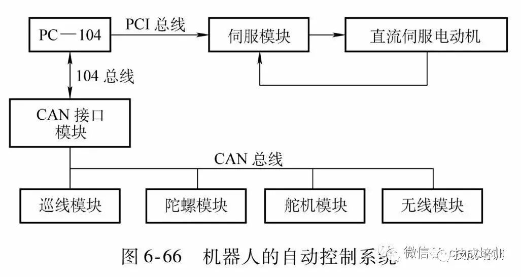 44种实用电路图，掌握了，也就一通百通了！