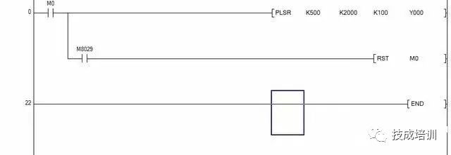 三菱PLC实例详解，新手看了也能懂！的图8