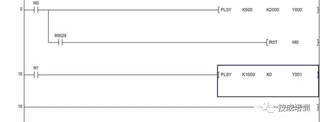 三菱PLC实例详解，新手看了也能懂！的图4