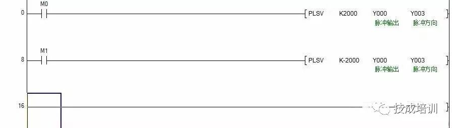 三菱PLC实例详解，新手看了也能懂！的图11