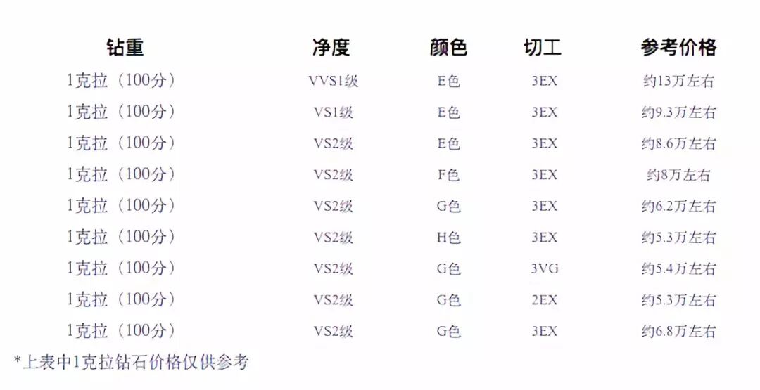 女明星身家数十亿，为啥还要推荐平价面膜？