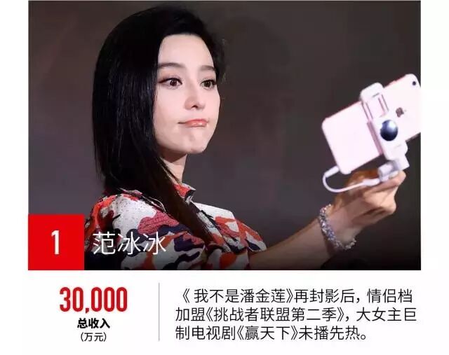 女明星身家数十亿，为啥还要推荐平价面膜？