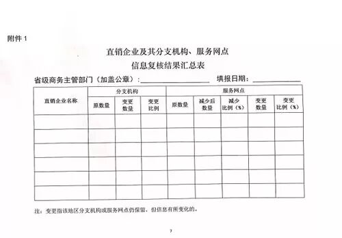 商务部再次复核直销企业服务网点