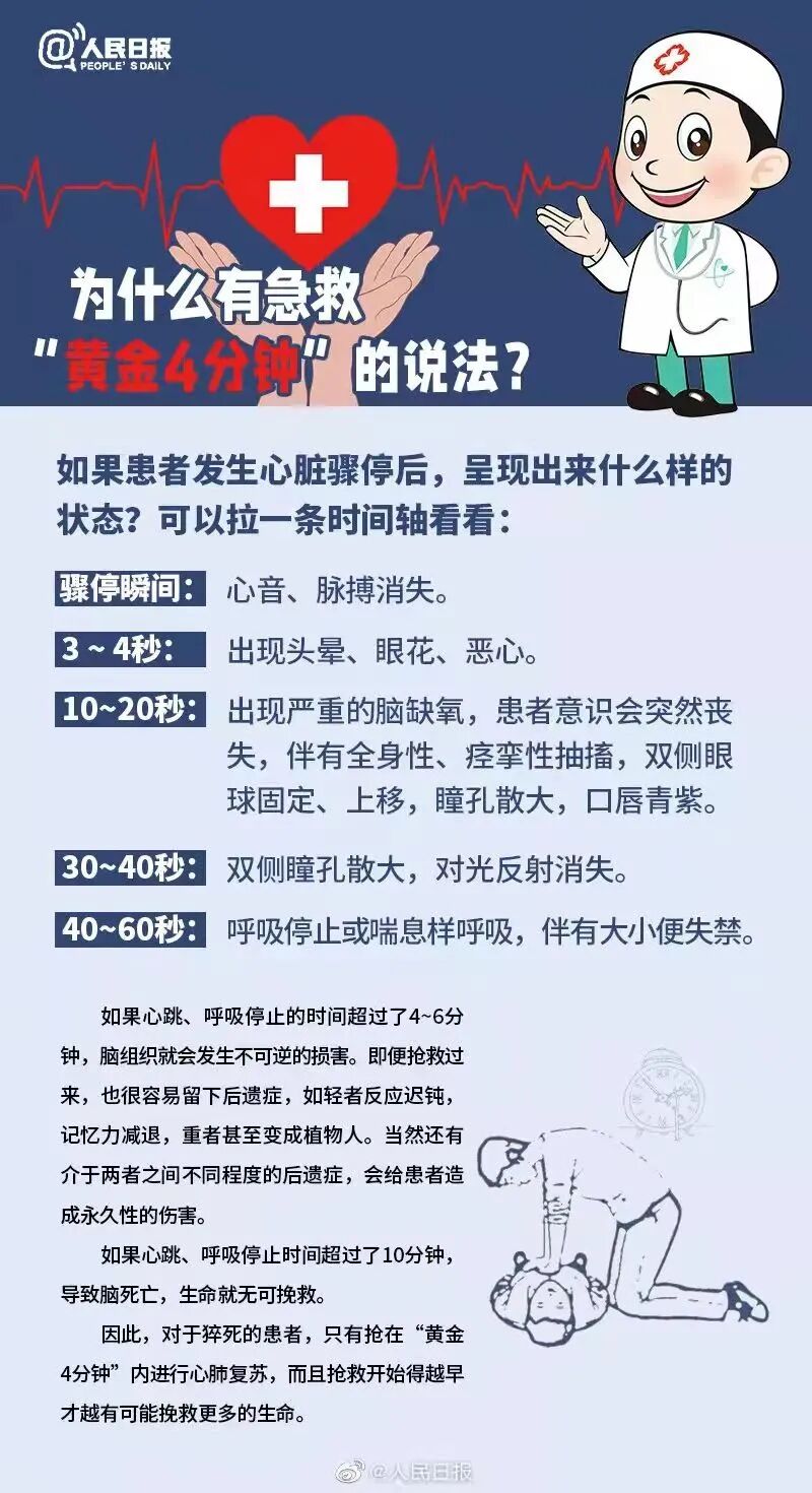 自动体外除颤器是什么我校引进自动体外心脏除颤器(AED)，快来看看如何使用吧_https://www.jmylbn.com_新闻资讯_第1张
