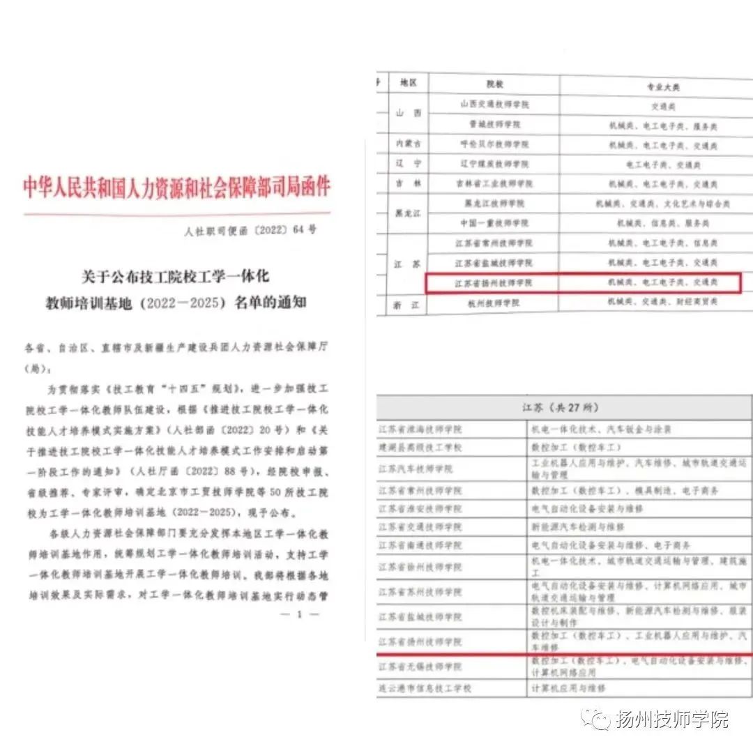 扬州技师学院网站首页_扬州技师学院网站_扬州技师学院网站登录