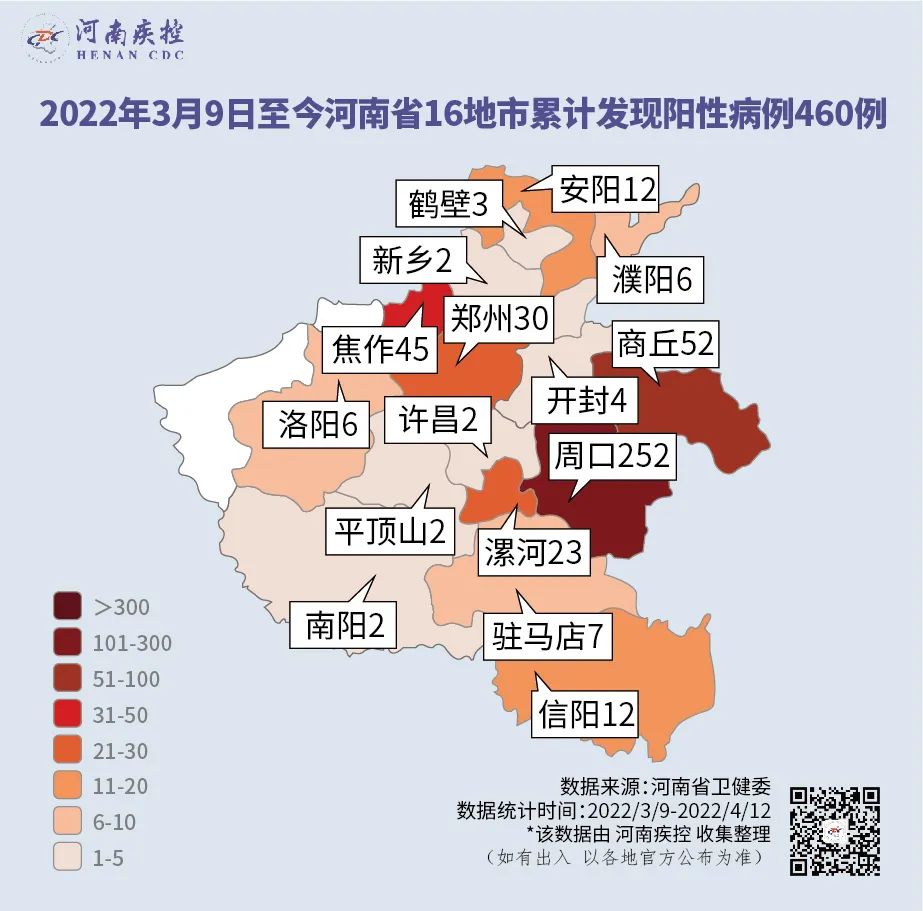 截至2022年4月12日24时河南省新型冠状病毒肺炎疫情最新情况