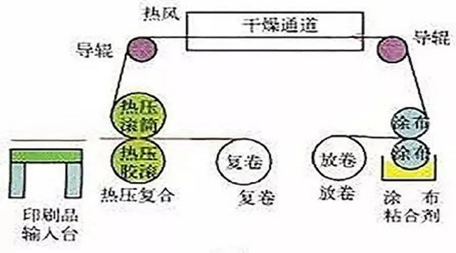 2014年海南 印刷 包装 行业前景_印刷包装盒哪家好_郑州大家印纸抽盒印刷