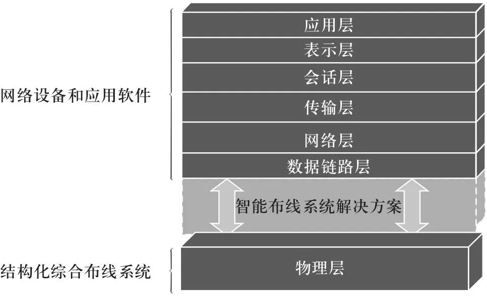 德嘉智能配線架系統(tǒng)應(yīng)用于中西部大長(zhǎng)干線鐵路通信建設(shè) 德嘉智能配線架系統(tǒng)應(yīng)用于中西部大長(zhǎng)干線鐵路通信建設(shè)