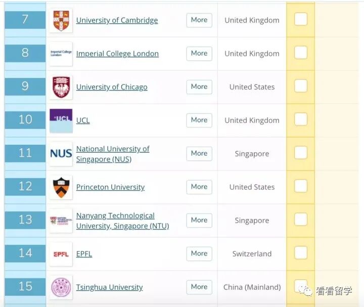 疫情后，新加坡留学真香！