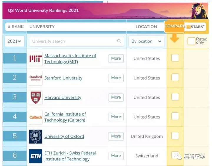 疫情后,新加坡留学真香! 疫情后,新加坡留学真香!