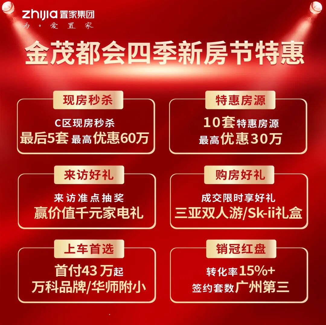 广州多个楼盘推出特价房，总价69.8万/套起！