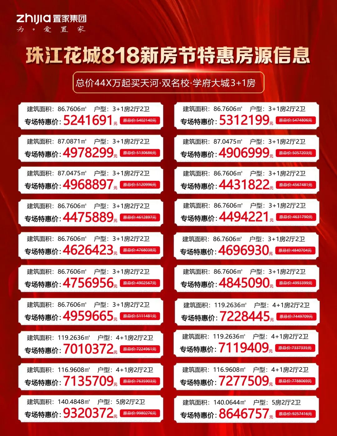 广州多个楼盘推出特价房，总价69.8万/套起！