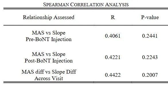 文献速览 | 高密度<a class=