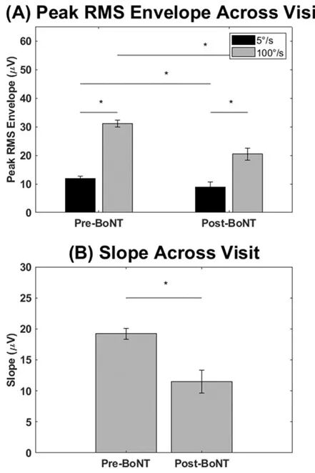 文献速览 | 高密度<a class=