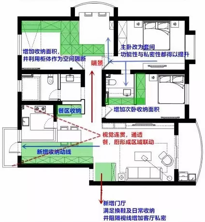 119㎡老舊精裝房大變身，新增門廳+玻璃廚房，這次的戶型改造超實用！ 家居 第6張