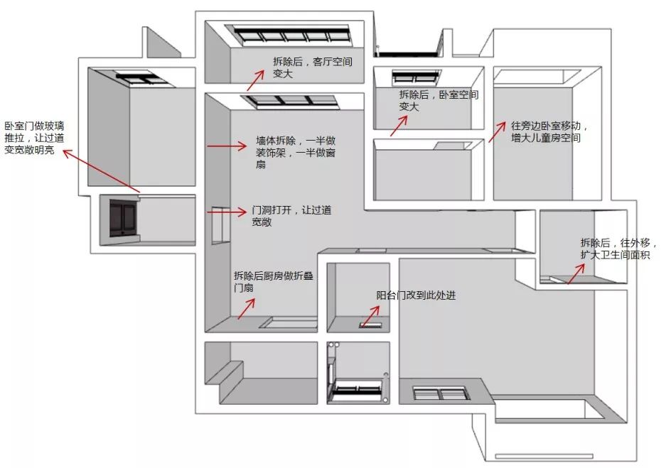 125㎡四室一廳，用窗洞連接不同空間，為雙胞胎女兒造一個明亮舒適的家～ 家居 第5張