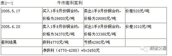 640?wx_fmt=jpeg&tp=webp&wxfrom=5&wx_lazy=1&wx_co=1