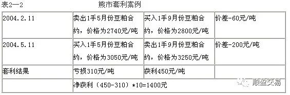 640?wx_fmt=jpeg&tp=webp&wxfrom=5&wx_lazy=1&wx_co=1