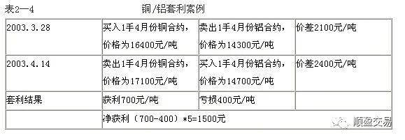 640?wx_fmt=jpeg&tp=webp&wxfrom=5&wx_lazy=1&wx_co=1